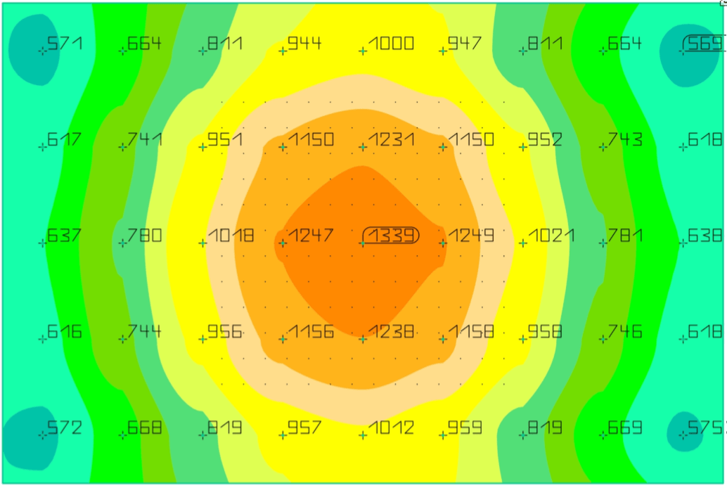 urban chili light output diagram