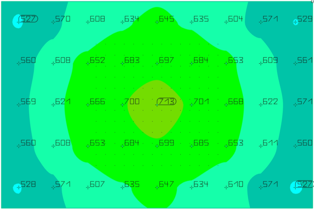 urban chili light output diagram