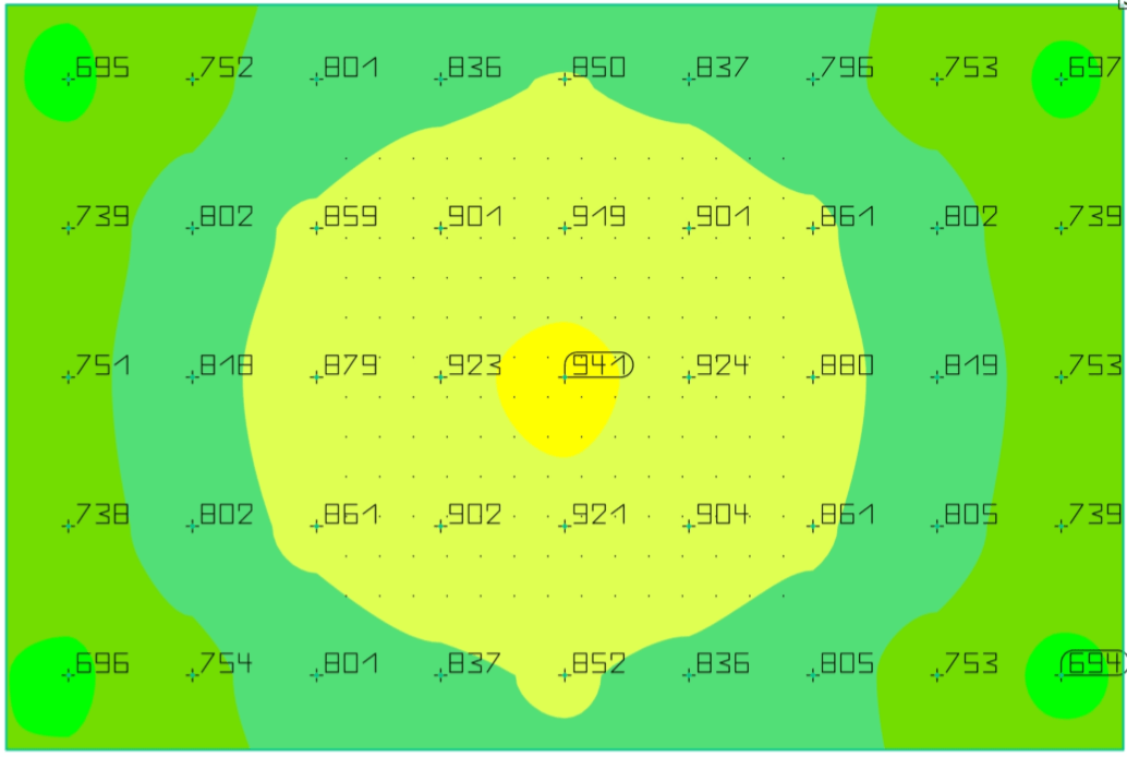 urban chili light output diagram