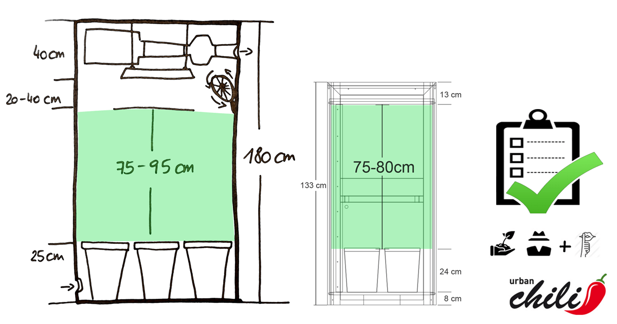 growbox nutzhöhe