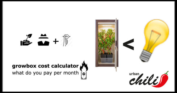 growbox cost calculator